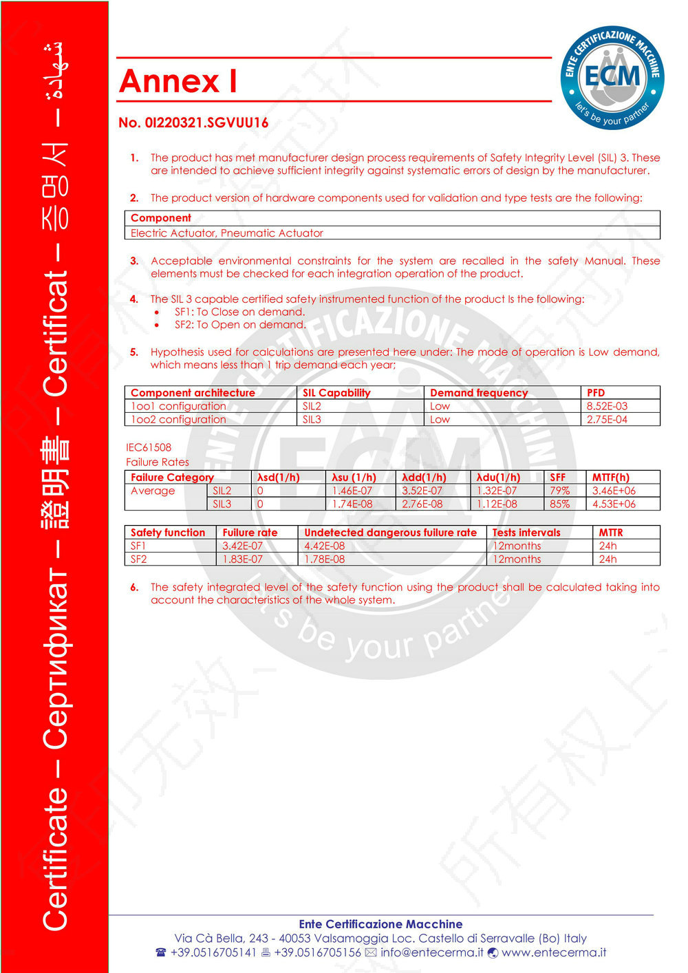 電動氣動執(zhí)行器SIL3安全等級證書02
