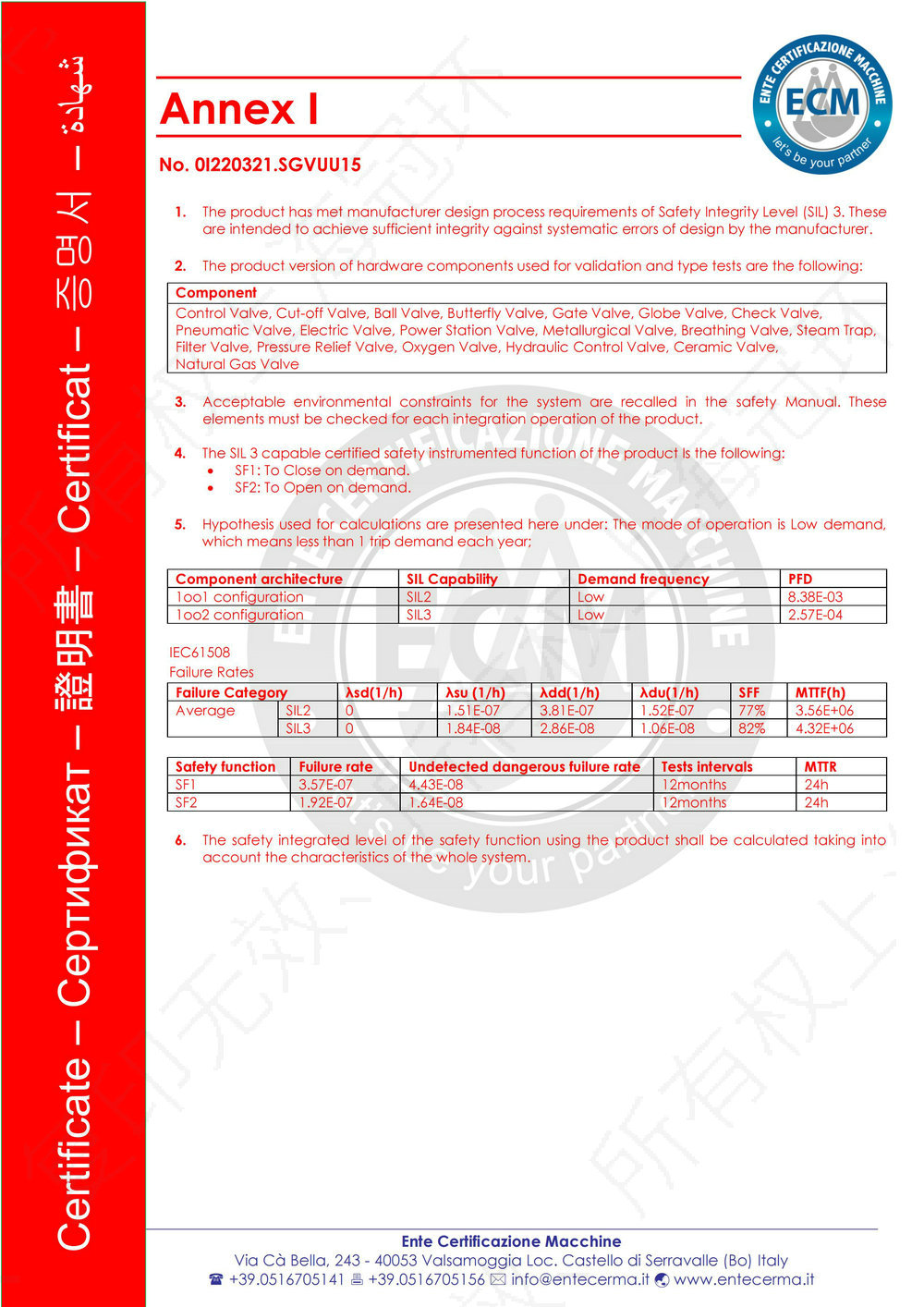 閥門SIL3安全等級證書02